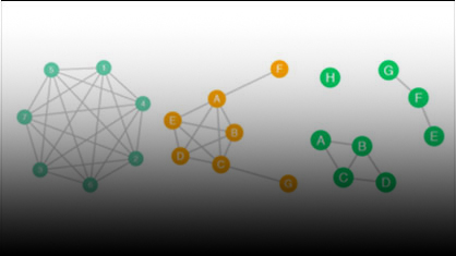 spatial diagrams